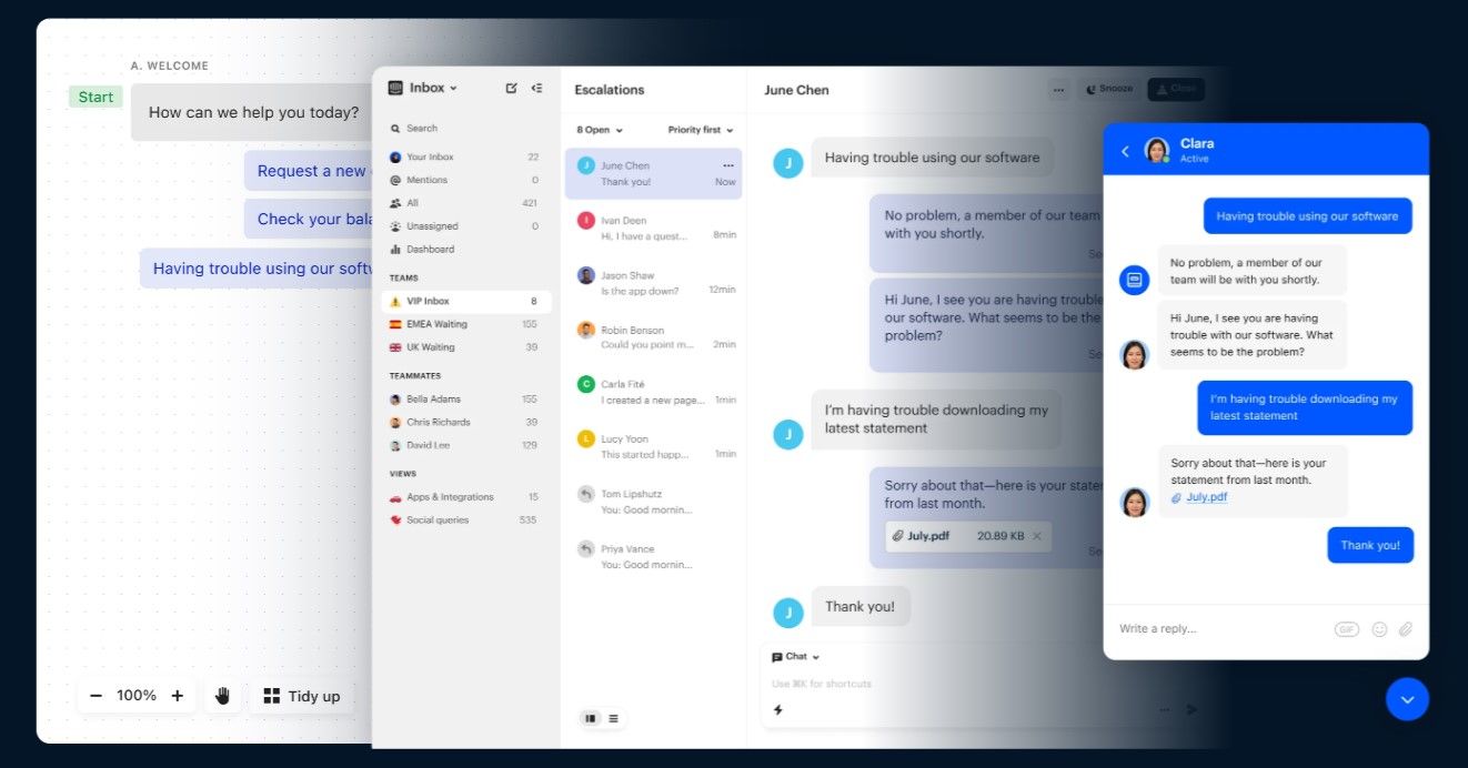 Intercom’s dashboard