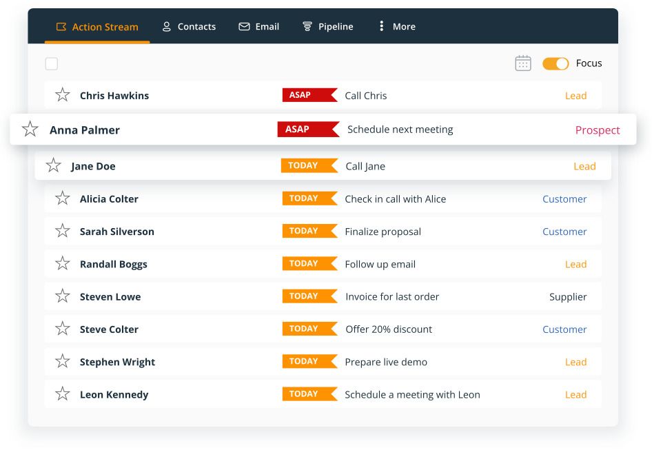 OnePageCRM’s dashboard
