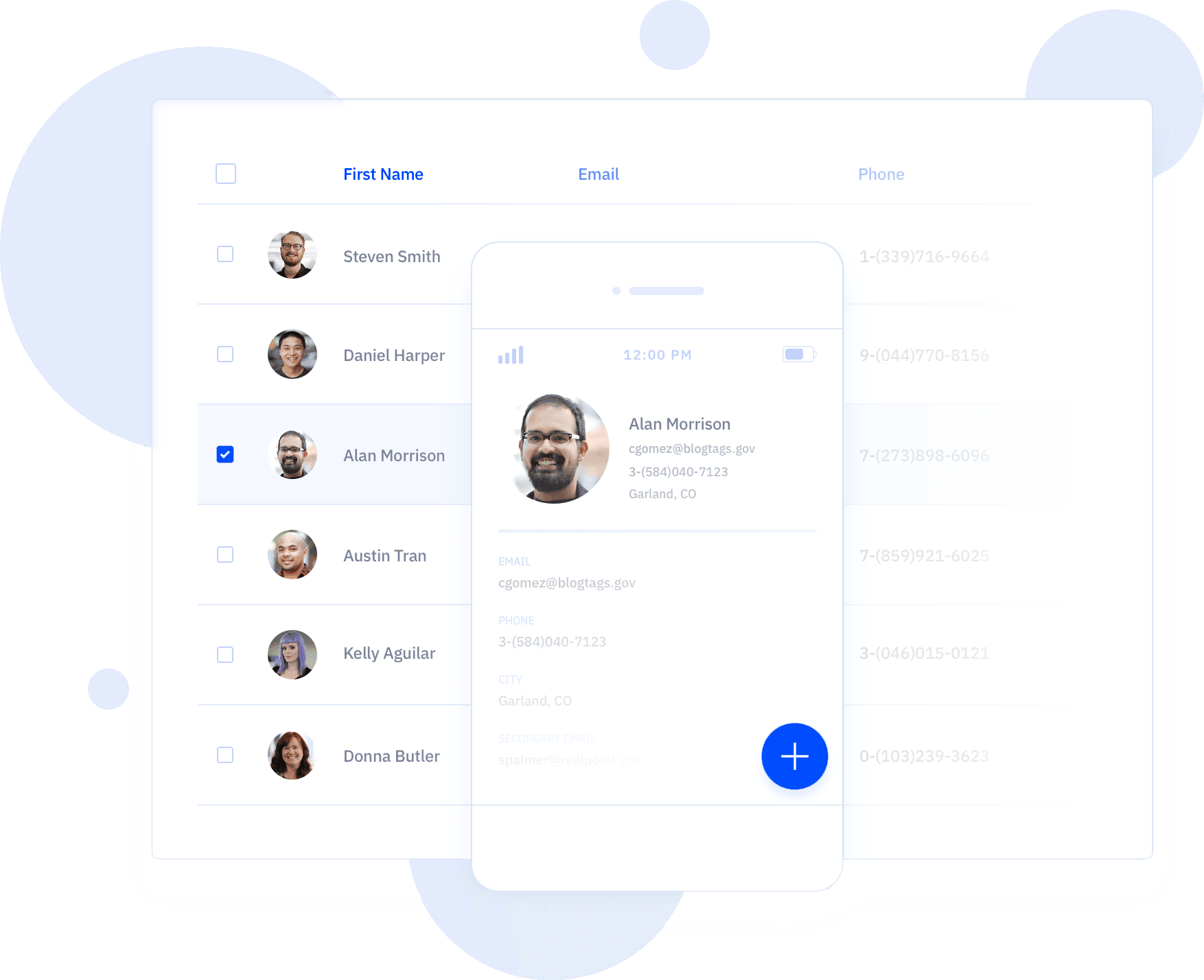 Active Campaign’s dashboard