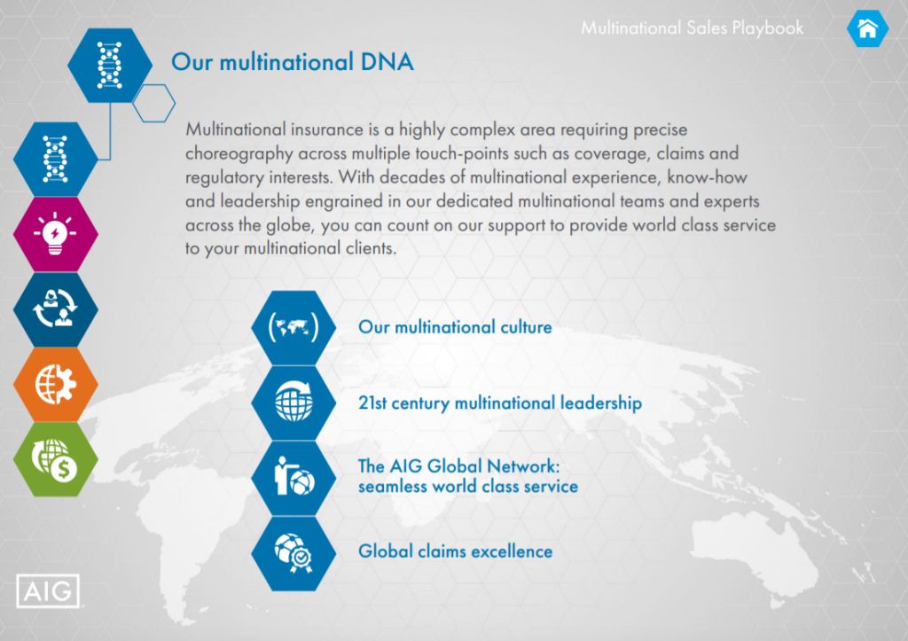 AIG’s sales playbook provides data in a small easy-to-understand format with a lot of visual elements.