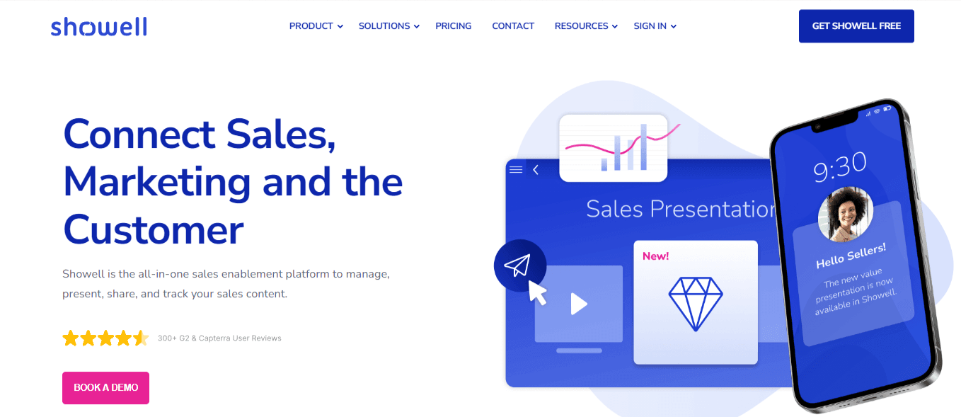 Homepage of Showell, sales enablement software.