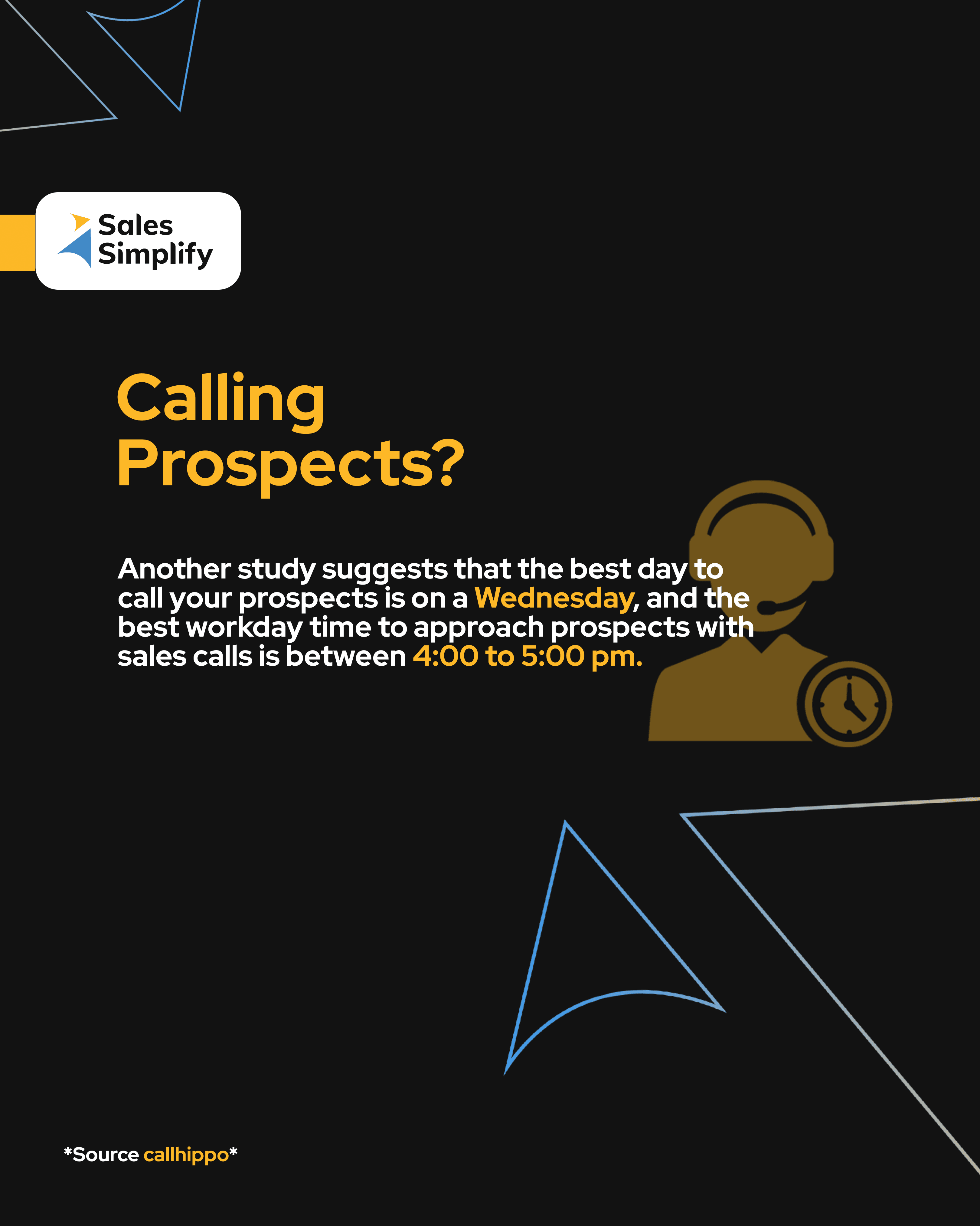 A statistic showcasing the best time to cold call your prospects.(Source: CallHippo)