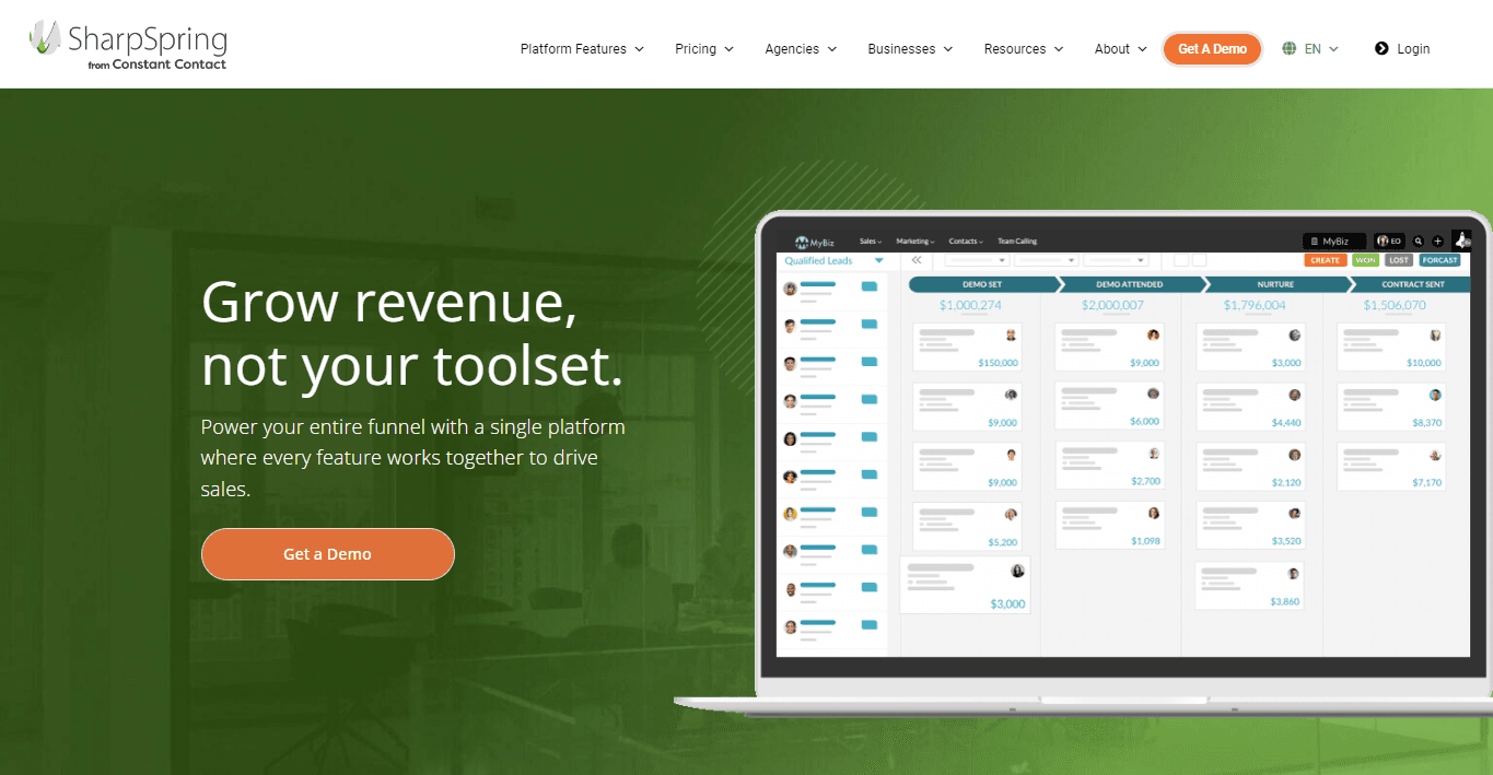 SharpSpring, sales pipeline management software.