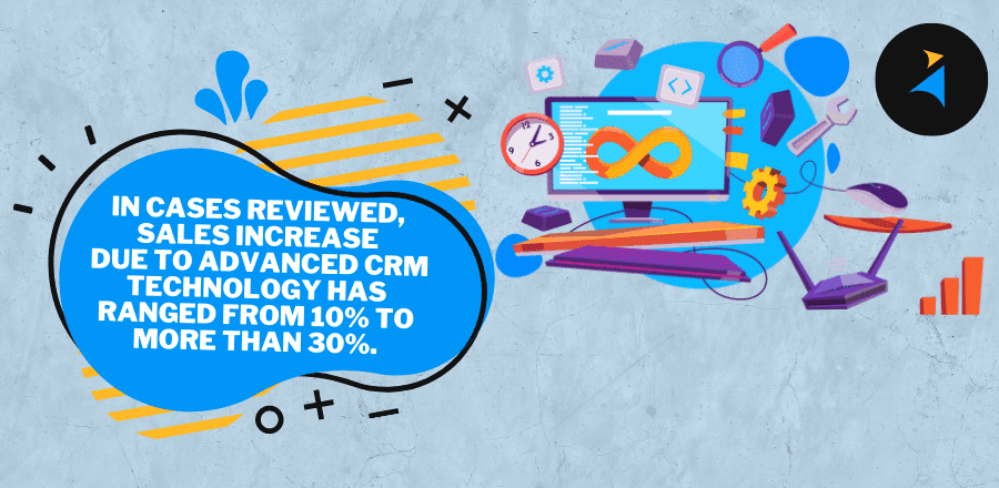 CRM – the ultimate saviour of your organization's success