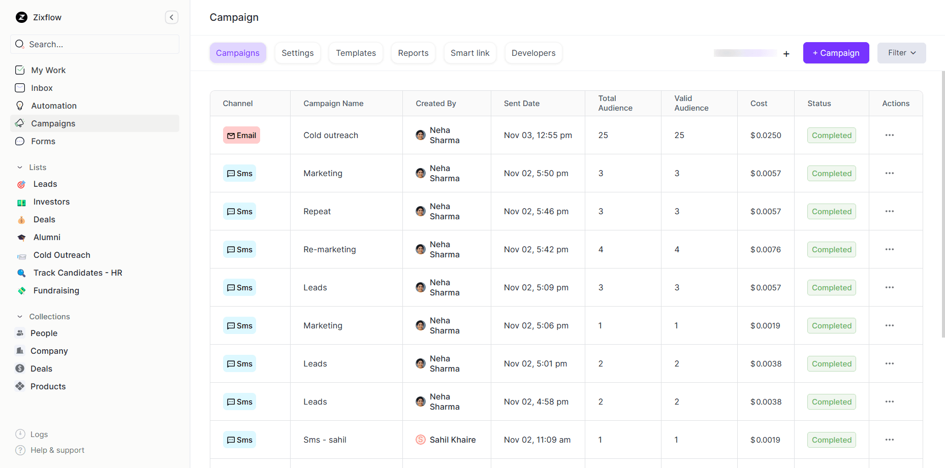 Zixflow lets you run multi-channel campaigns.