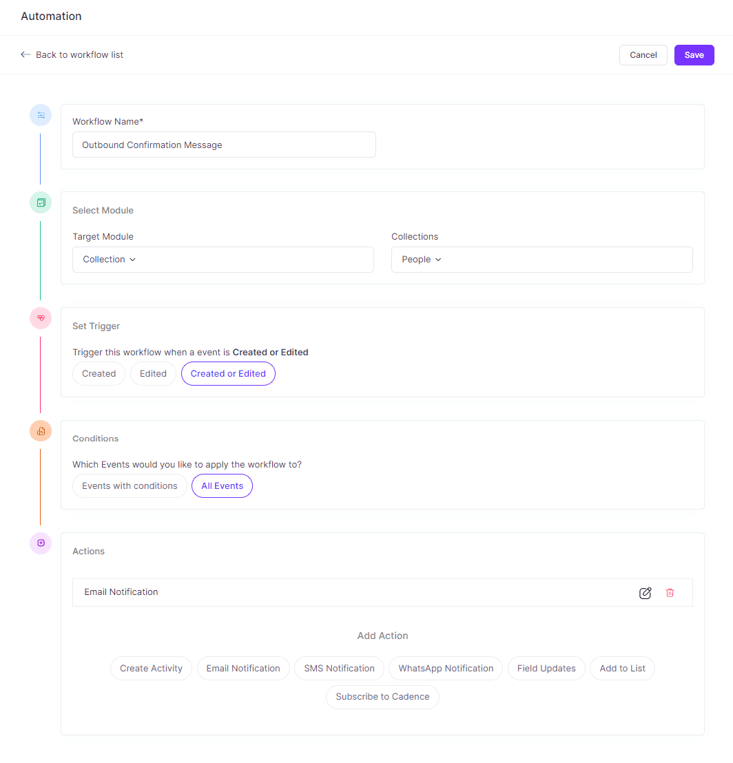 Zixflow’s sales workflow automation to send a confirmation message to your prospects.