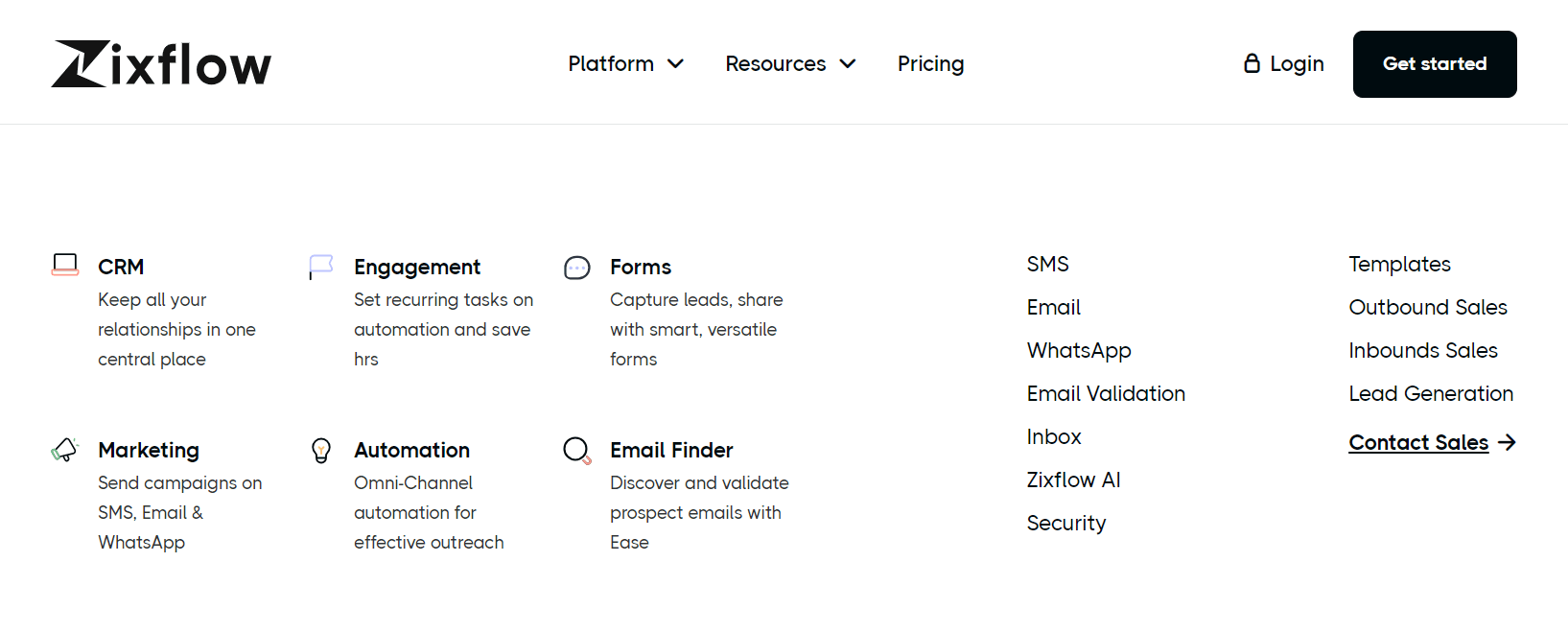 Zixflow provides all sales solution in one platform.