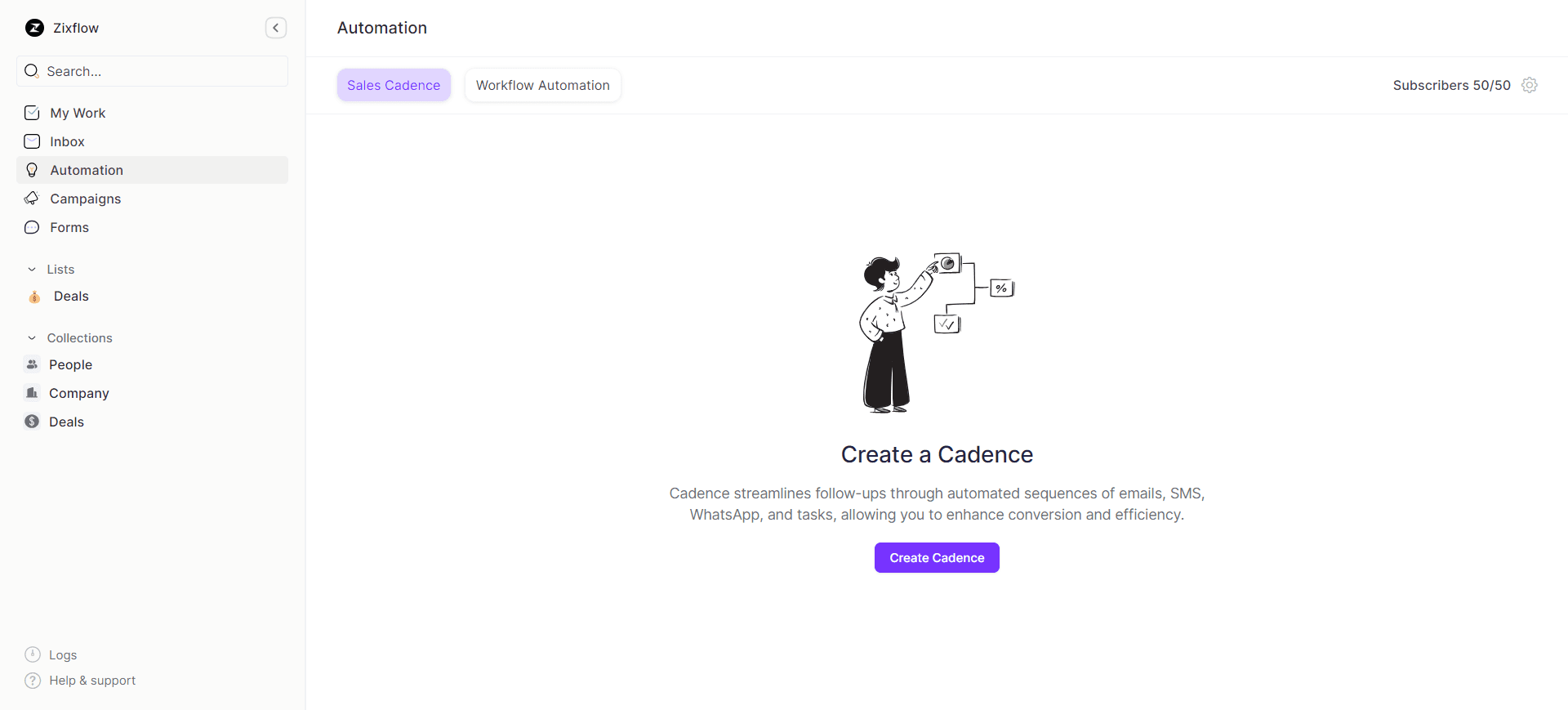 Define automated workflow or cadence.