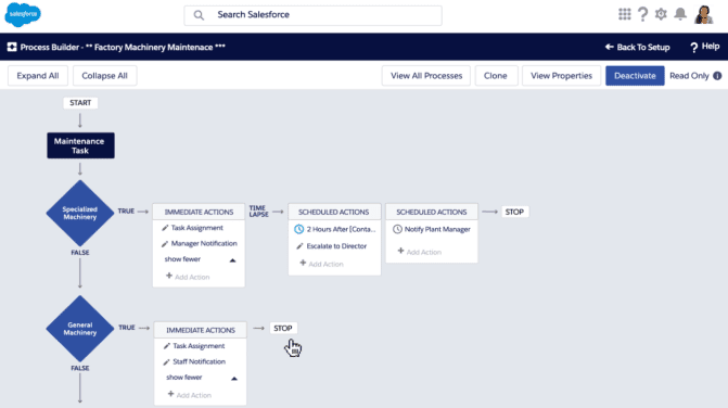 Automation builder in Salesforce CRM to put your daily tasks on autopilot.