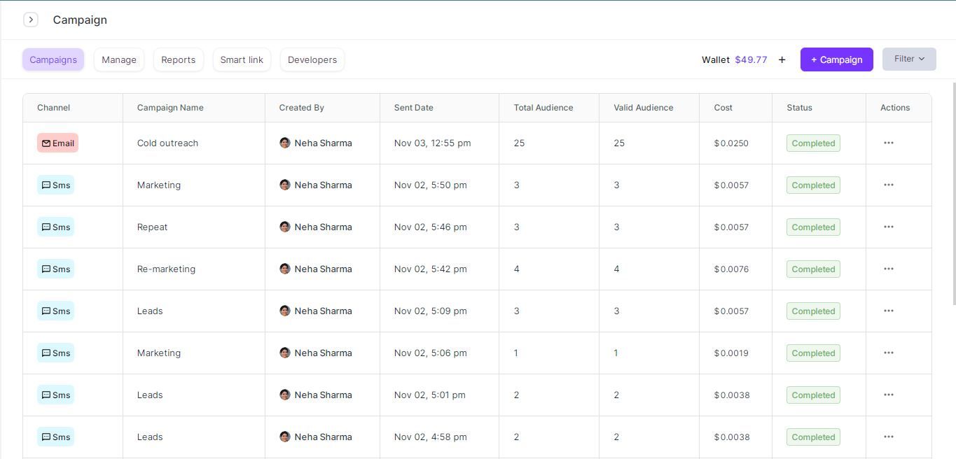 By using Zixflow you can regularly follow up with your customers via multiple-channels.