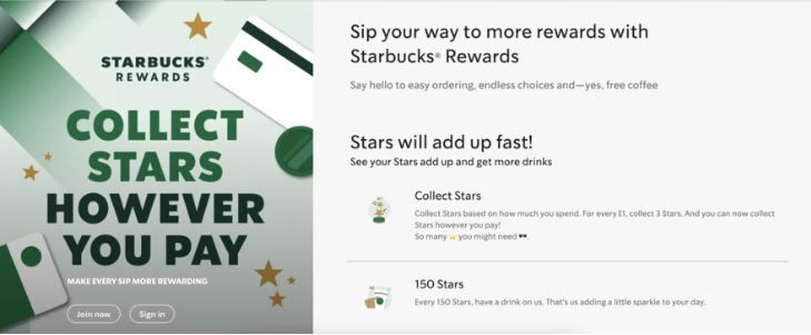 Level up your customer service game with a rewards program that keeps your customers coming back for more and enhance customer retention in sales. [Image source - Websitebuilderexpert]