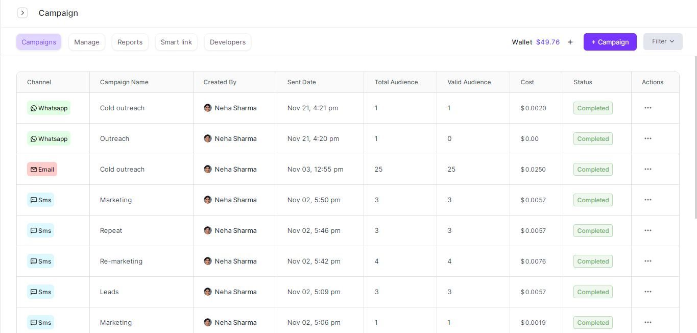 Connect with your customers seamlessly via multiple channels by using Zixflow.