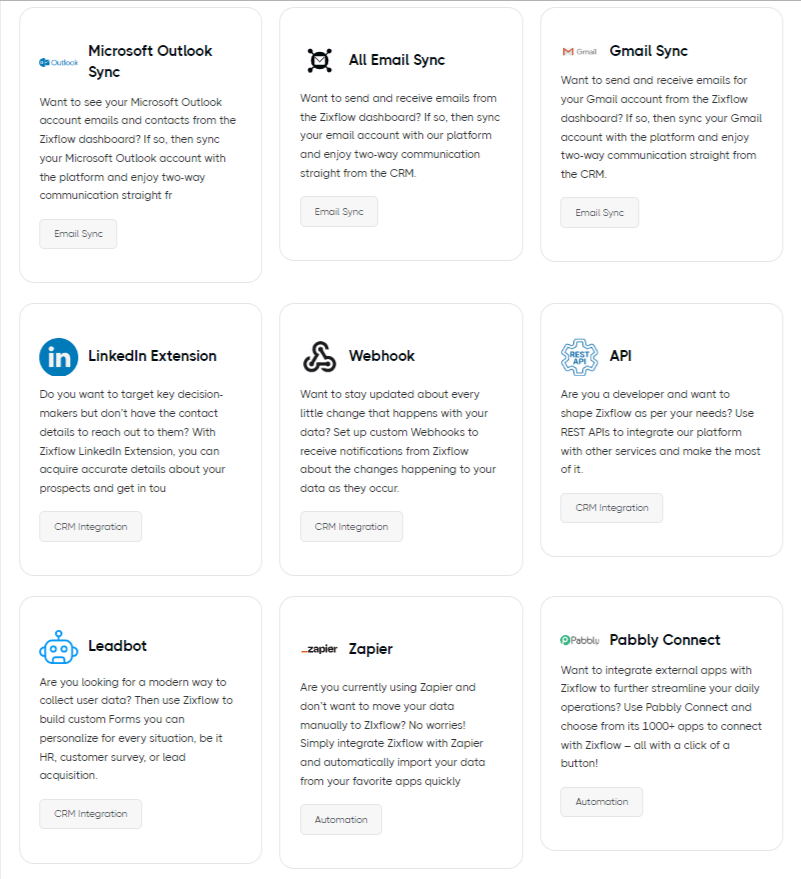 With Zixflow, you can easily plug and play with several integrations to further improve collaboration.