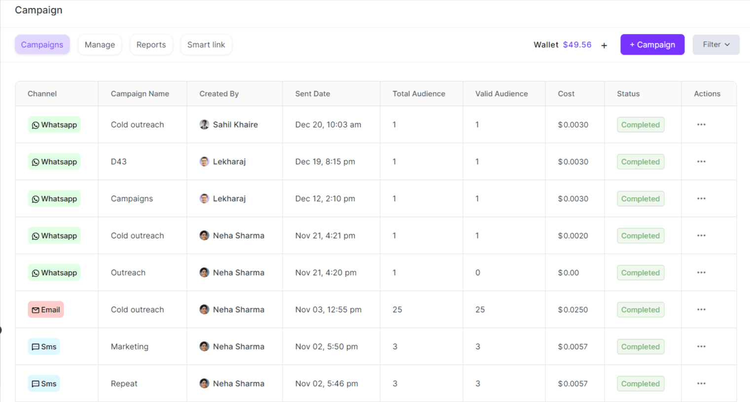Run Omnichannel sales engagement campaigns with Zixflow.