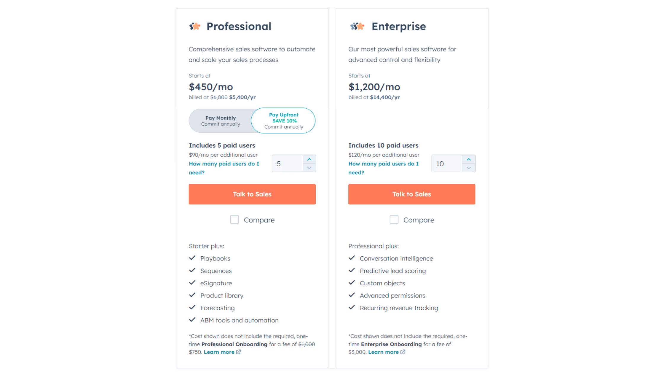 Hubspot CRM pricing plans in detail for you.