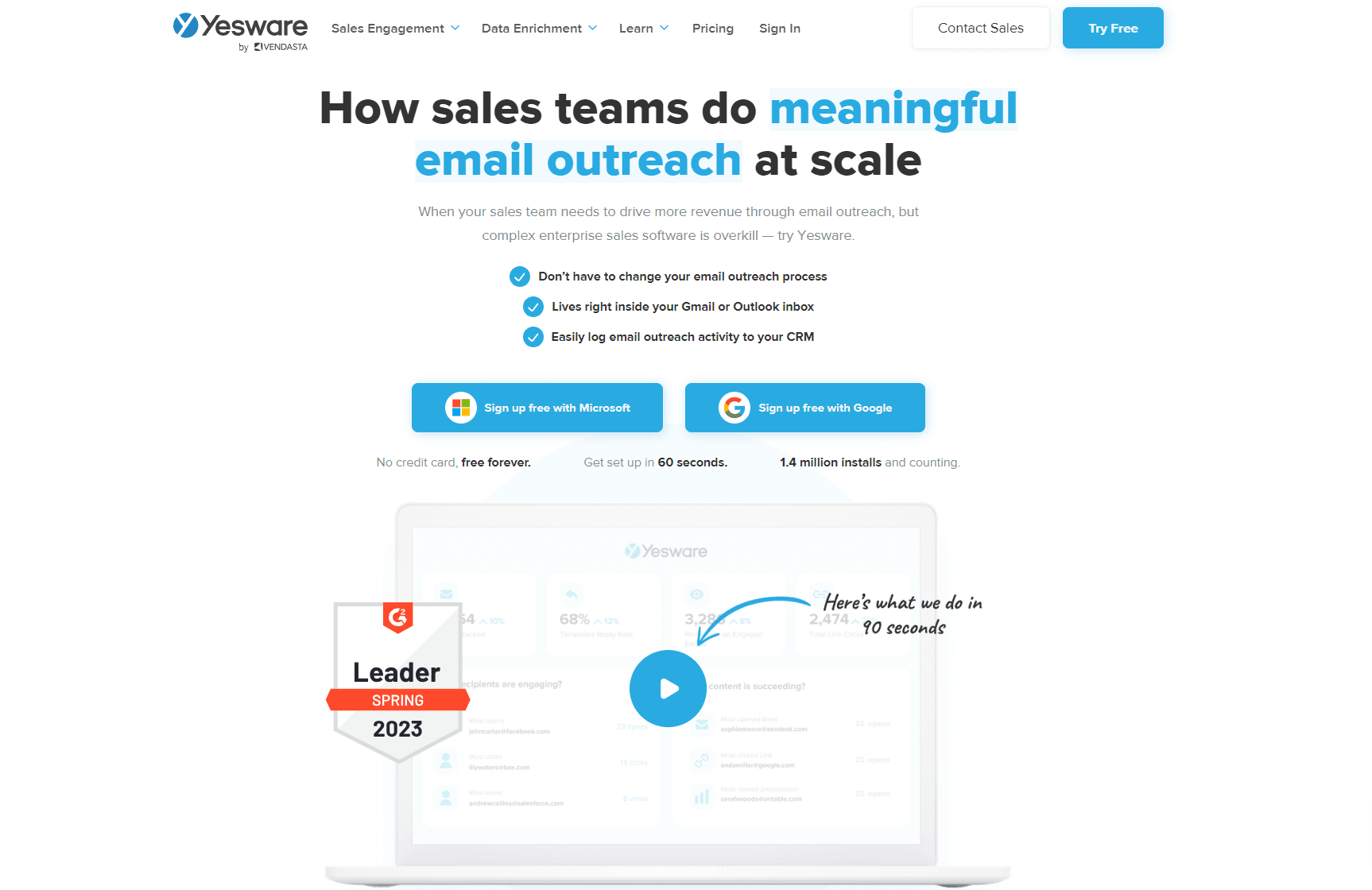Building customized email sales cadence can be made easier with the features offered by Yesware, an industry-leading sales cadence tool.