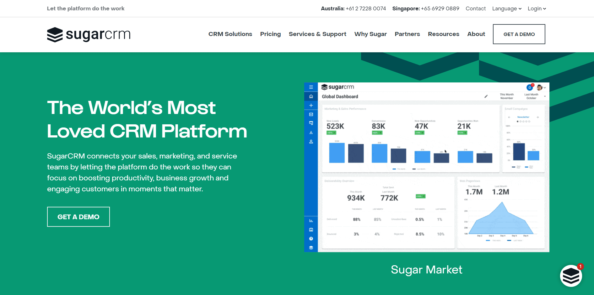 Sugar - tailor your approach and create long lasting relationships with customers.