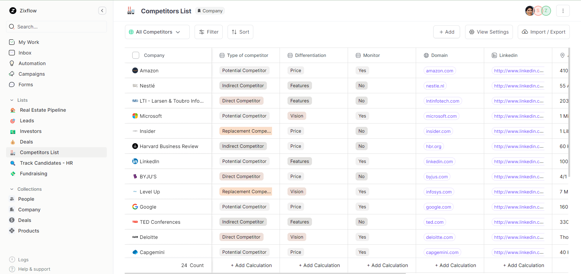 With Zixflow, you can manage your contact lists, filter them according to your preferences.