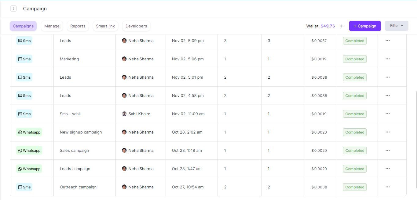Zixflow is one of the top-rated ClickUp alternatives as it allows you to multiple campaigns.