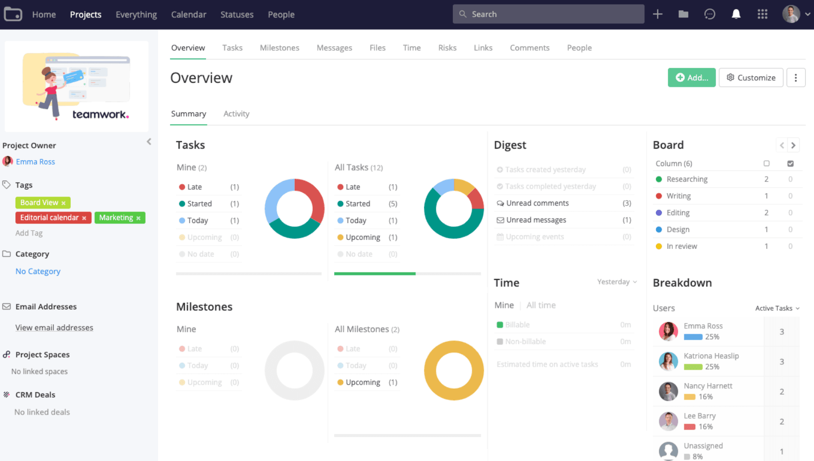Teamwork.com, a great CRM for project management. Source