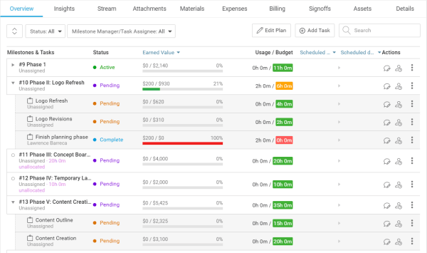 Accelo project management CRM. Source