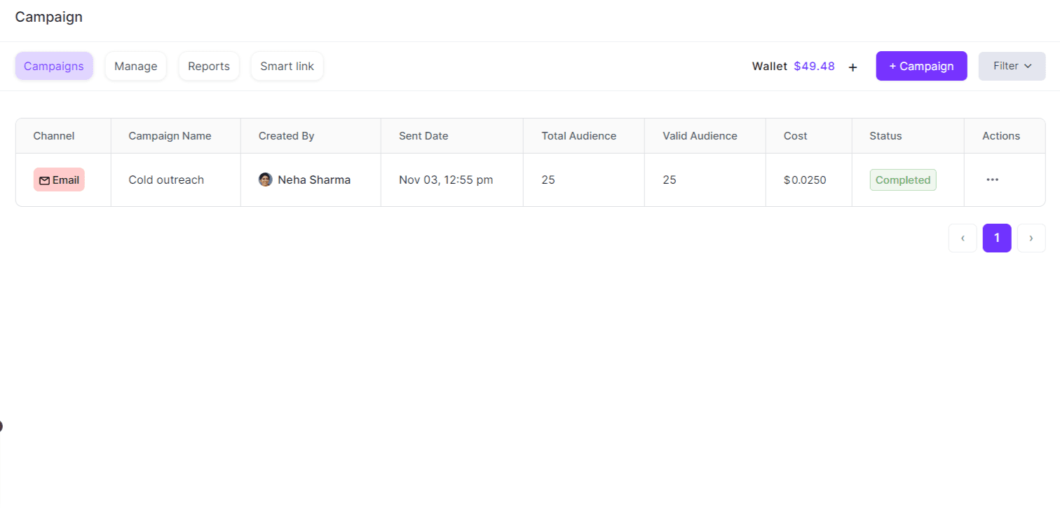 Automate your email efforts with Zixflow. Make your emails easy to track and even easier to send.