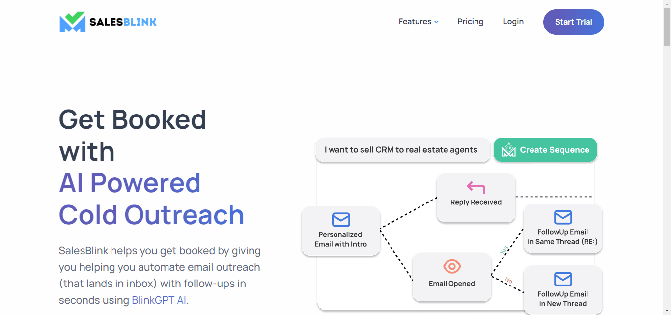 SalesBlink, AI-powered sales automation software.