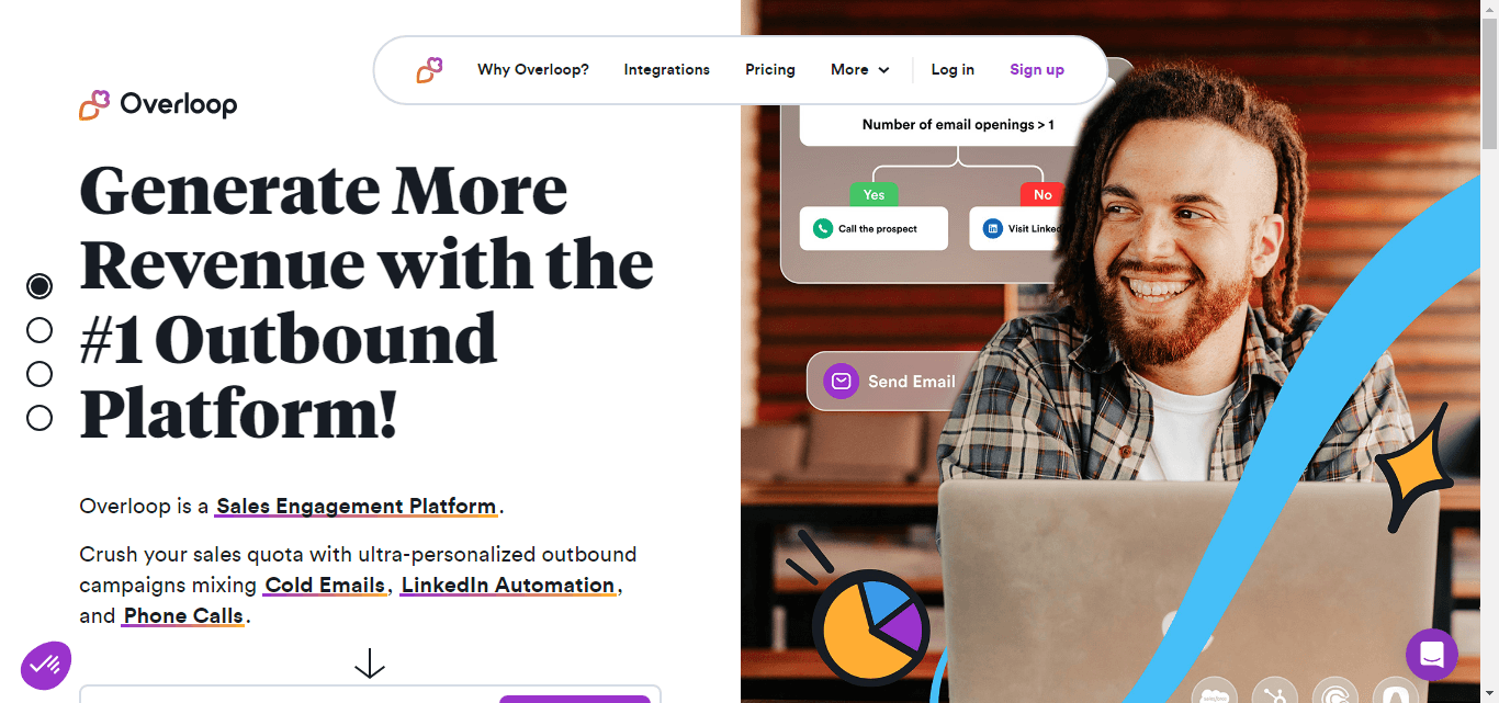 Overloop, a sales and marketing automation tool.