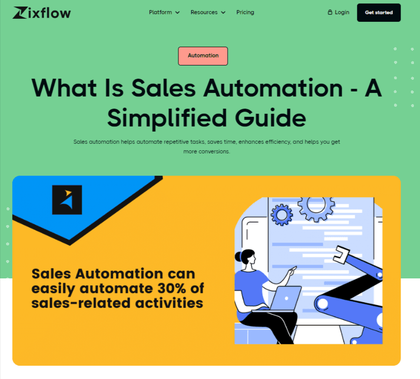 Get insight about how sales automation helps automate your repetitive tasks.