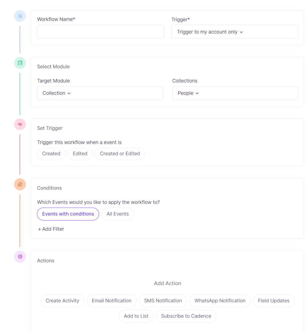 Zixflow provides workflow automation.