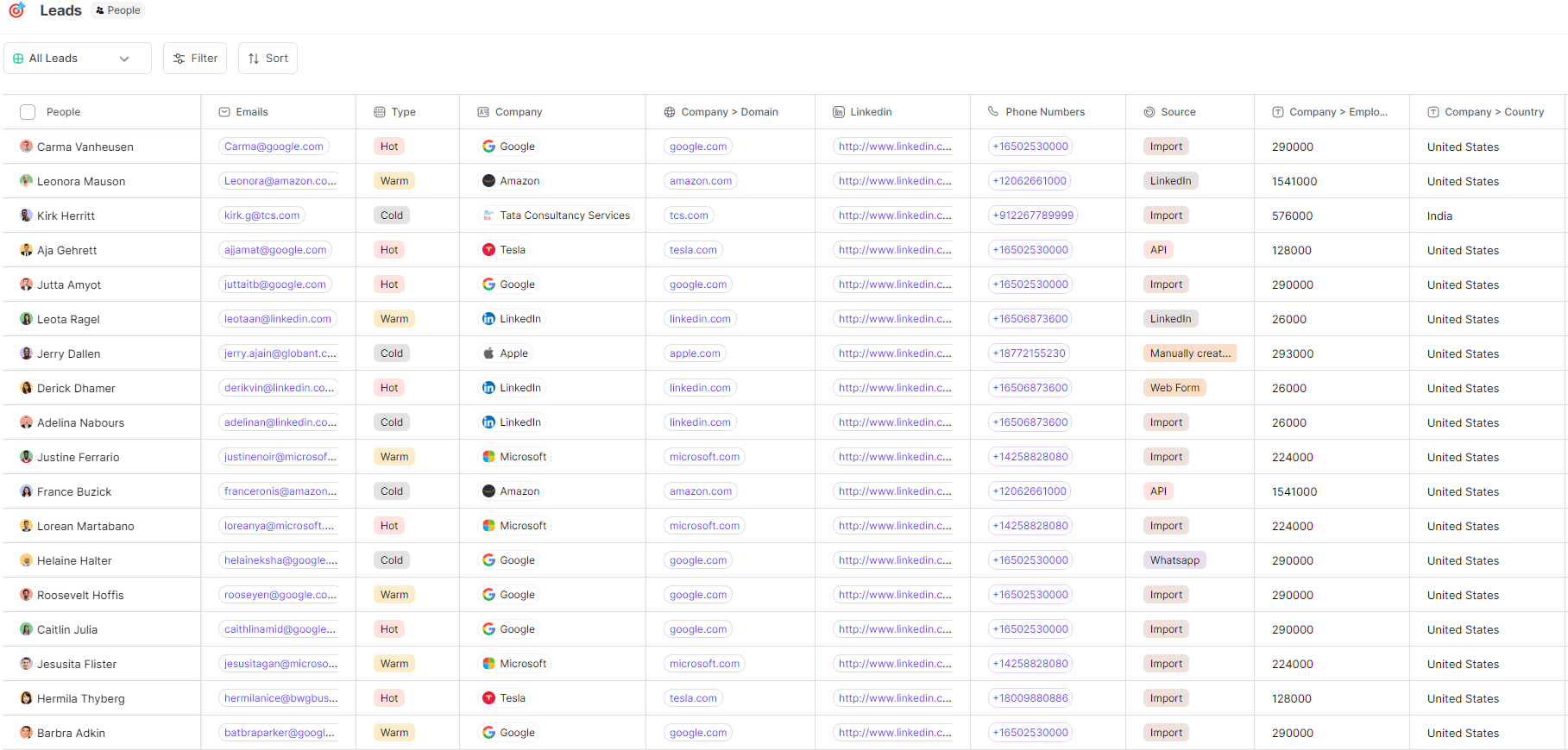 Zixflow lets you create customizable lists where your leads are automatically entered.