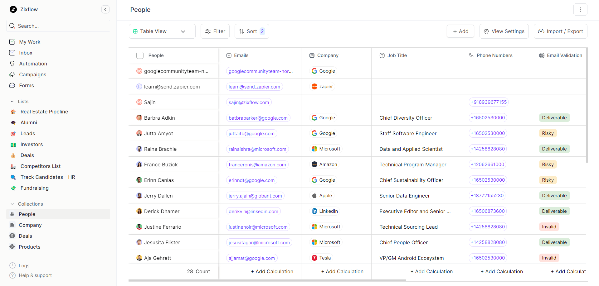 Seamlessly manage each PR contact to stay in a rush-free mode with one of the best CRM for PR, Zixflow.