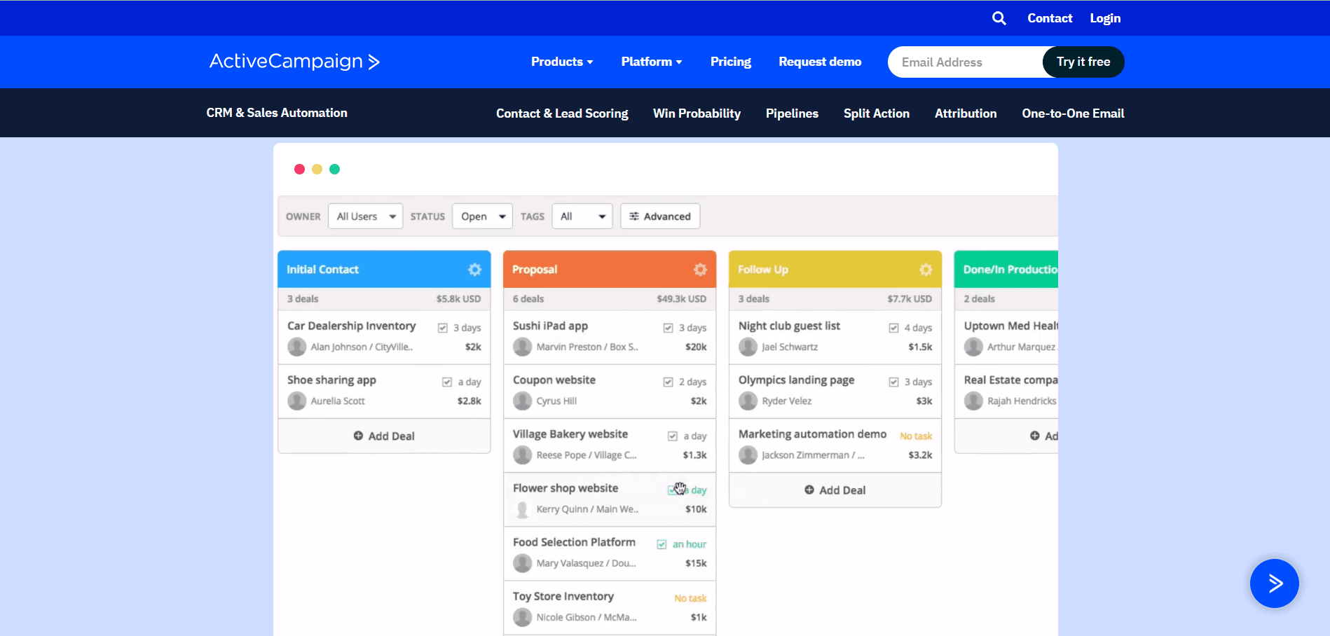 One of the best Pipedrive CRM alternatives ActiveCampaign is well-known for its proactive campaign management capability.
