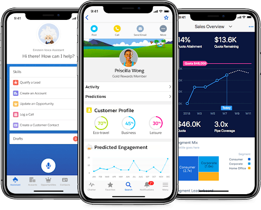 Salesforce mobile sales engagement app to automate your sales process.