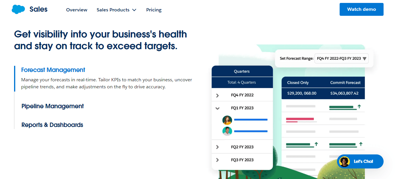 Salesforce, a CRM for consultants, brings Email, Calendar and third party integration together in one unified stack to provide seamless experience