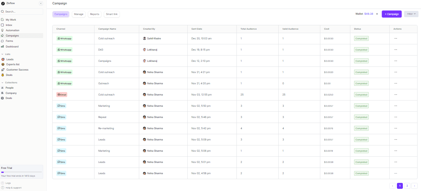 Zixflow’s easy-to-use campaign builder.