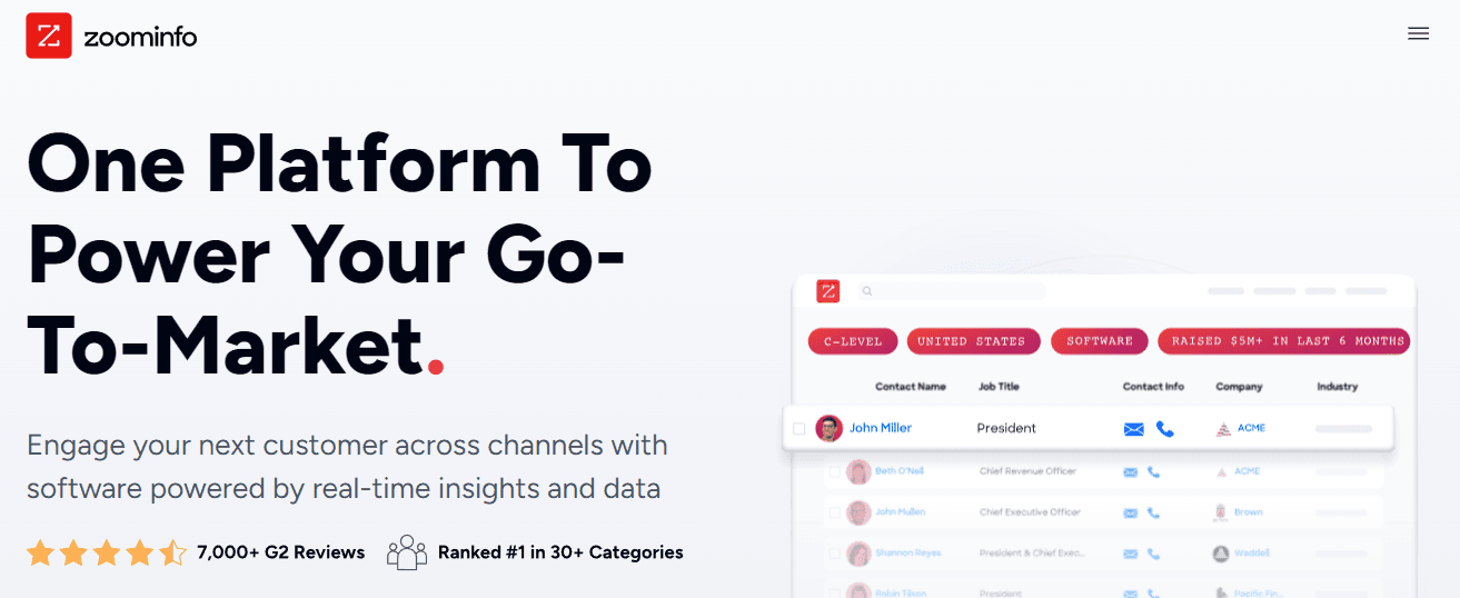 Home page of ZoomInfo, a cloud-based Outreach alternative.