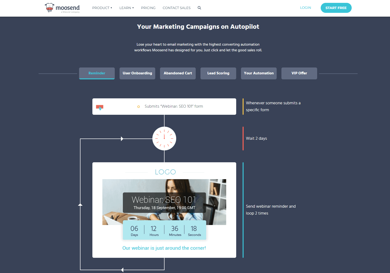 Moosend uses AI to write engaging content for your email campaigns making it a great alternative for Constant Contact.