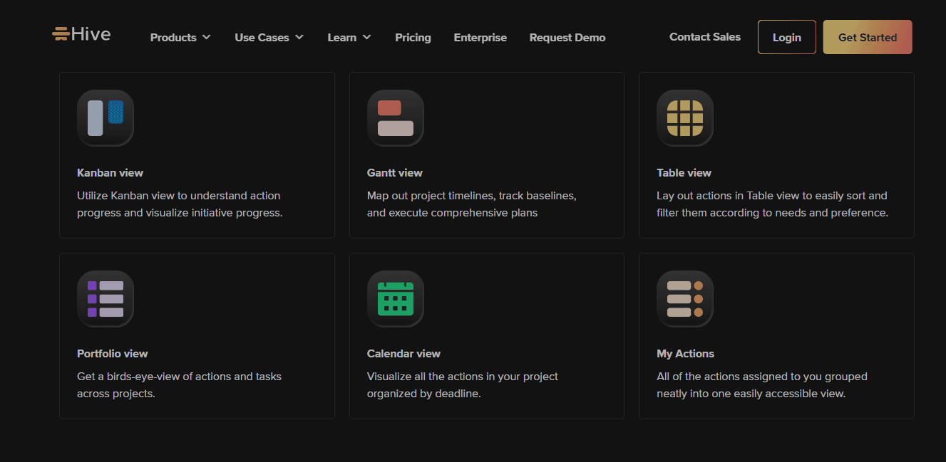 Hive - One of the top ClickUp alternatives as it offers a variety of dashboard views.