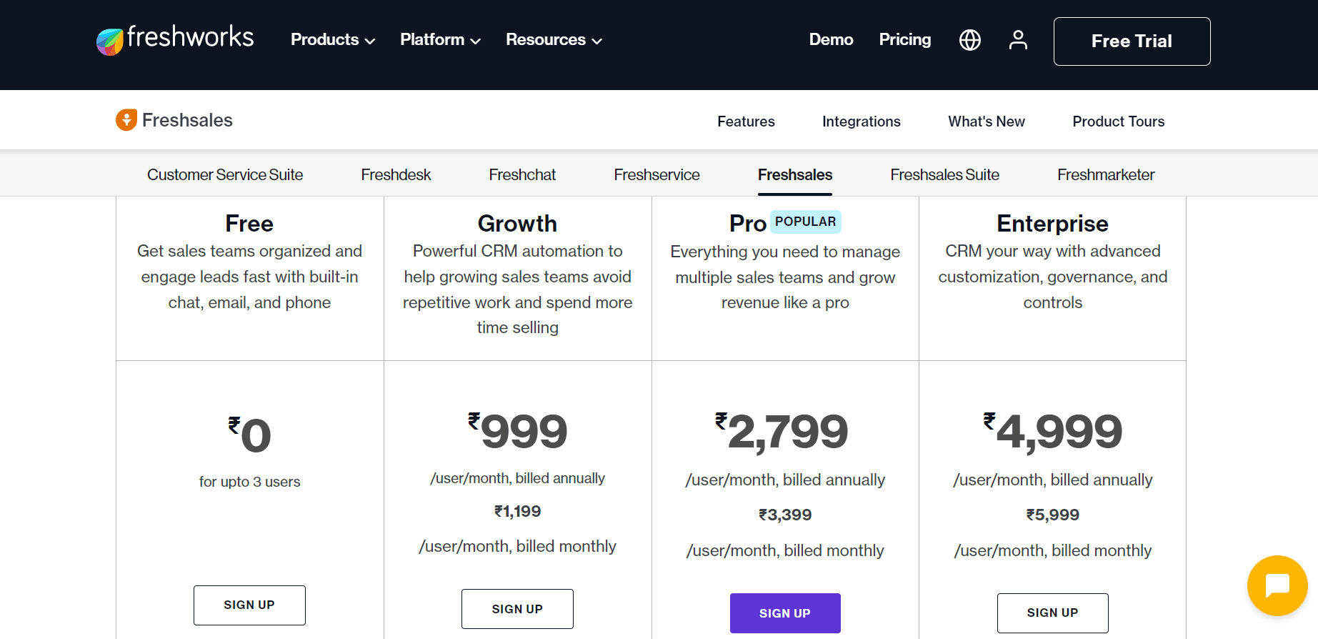 An overview of Freshsales CRM’s pricing module that covers both free and paid sections with different features.