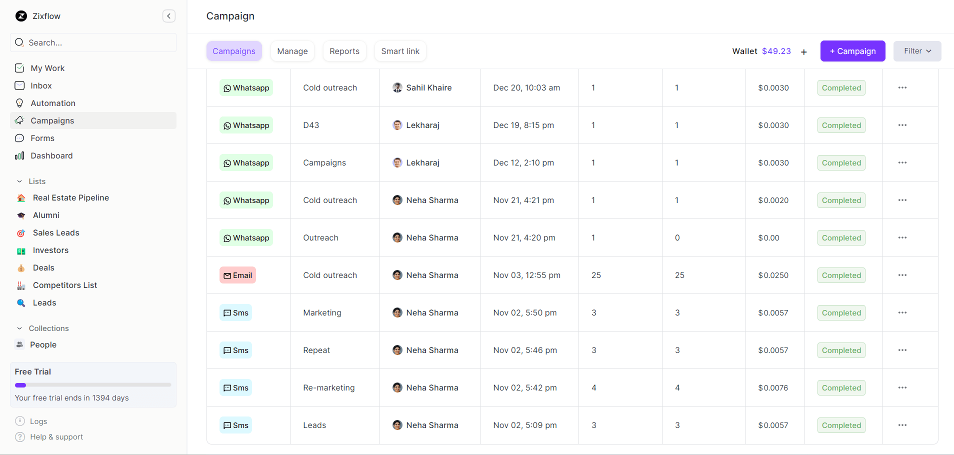 The all-in-one omnichannel campaign builder for WhatsApp, SMS, and email covers in Zixflow to ensure you can hang out with your customers on their preferred platforms & drive sales for your brand.
