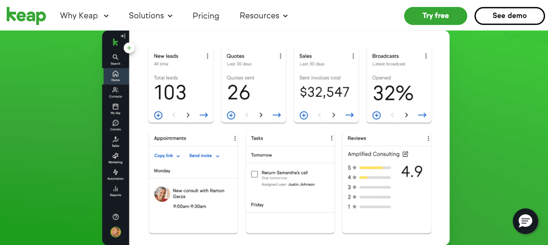 The insights in analytical reporting of Keap help you find new sales opportunities & also try out the best way to reach your customers' satisfaction level.