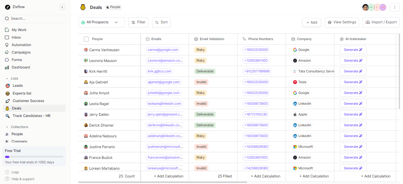 Zixflow provides clear and easy-to-understand data in one place.