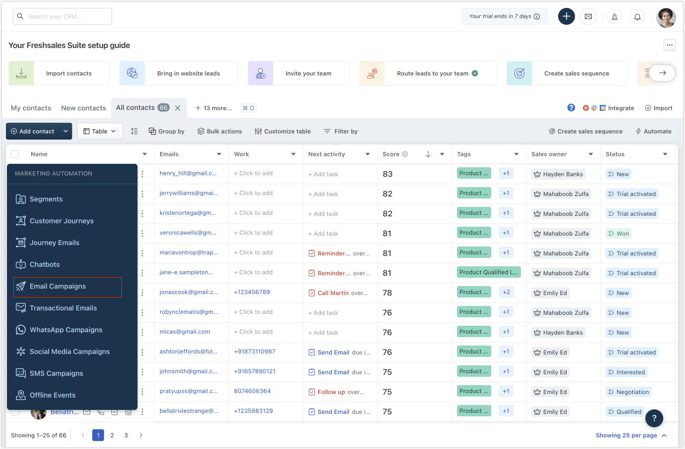You can effortlessly manage your marketing email campaigns and other campaigns through Freshsales’s user-friendly dashboard. Source