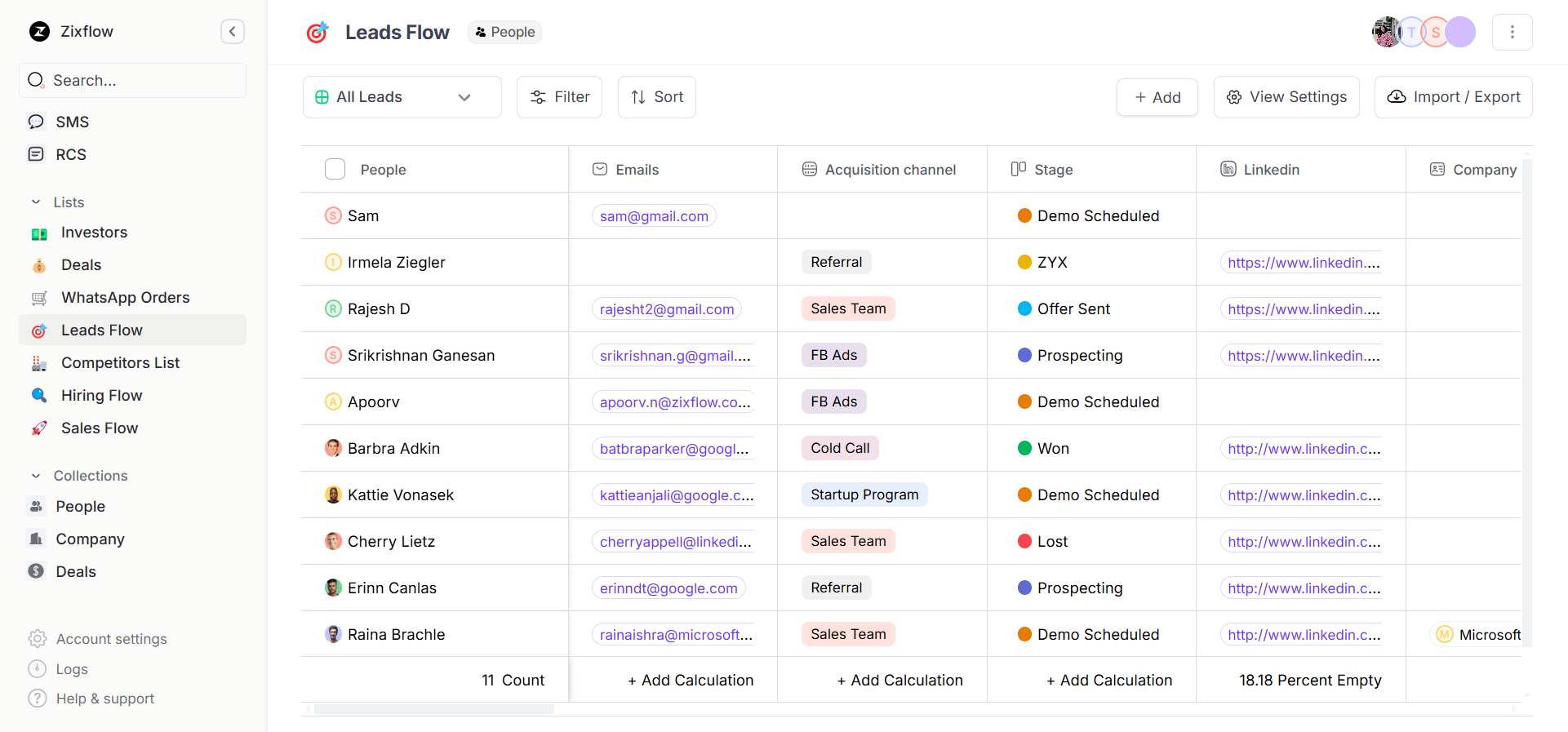 Zixflow’s CRM allows you to effectively manage your e-commerce data from a single location.