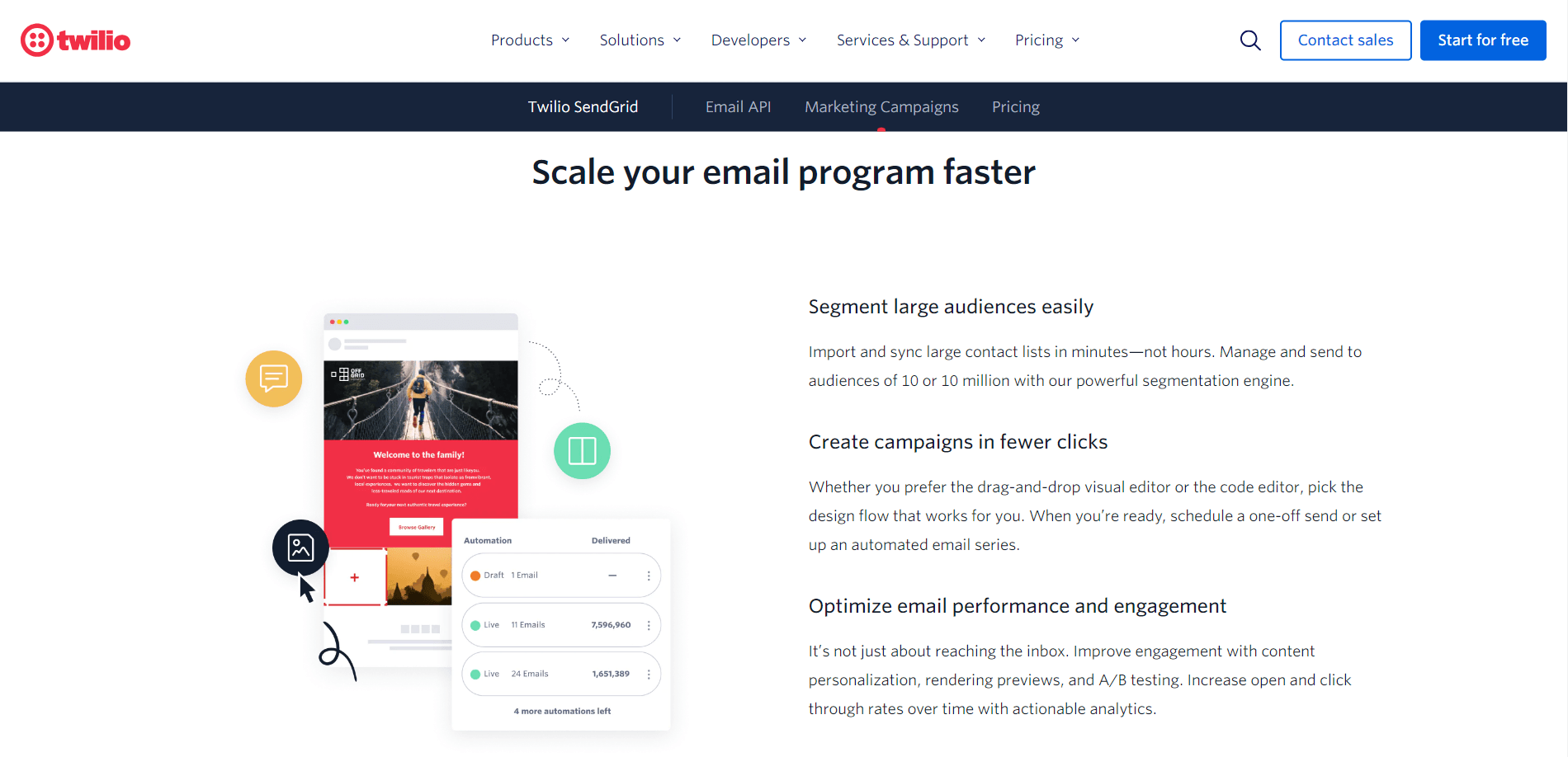 Set your email campaign faster with Twilio.