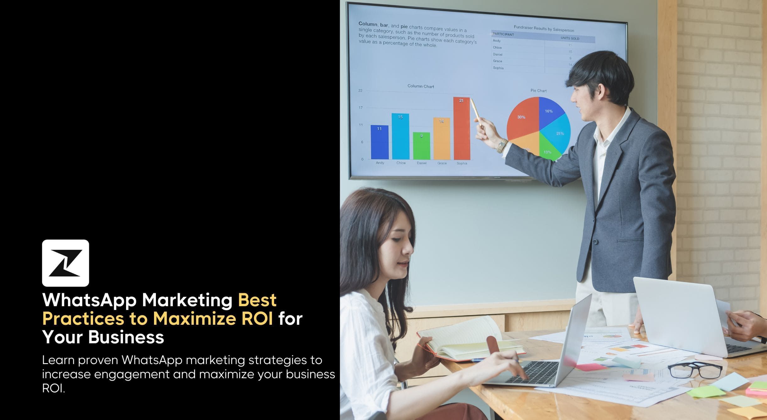 WhatsApp Marketing Best Practices to Maximize Your ROI in 2025