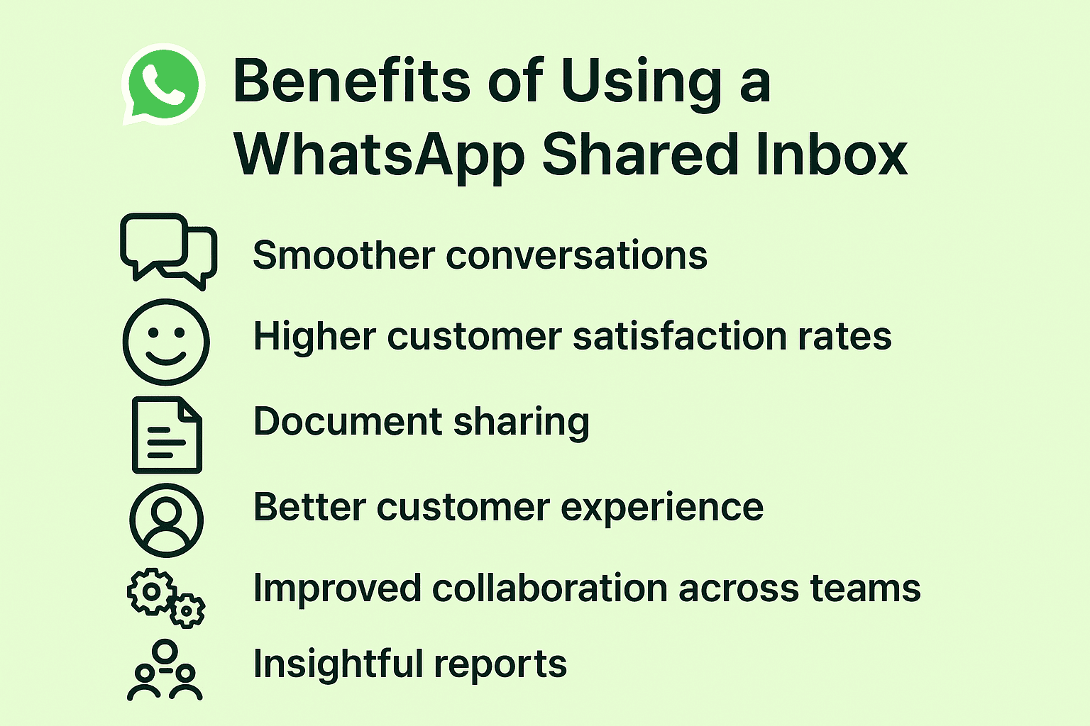 The benefits of using a WhatsApp shared inbox.