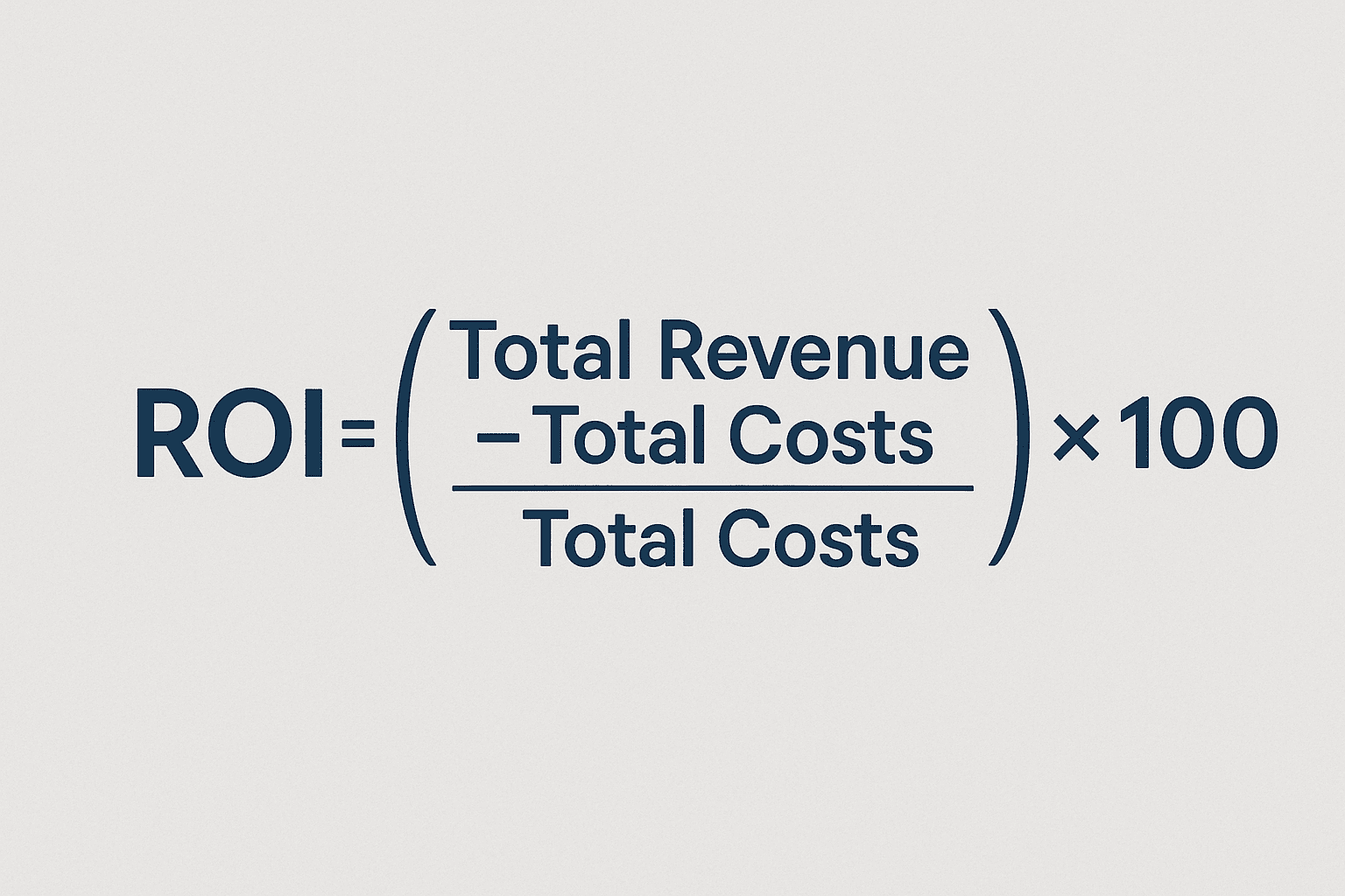 ROI formula that you can use to calculate your WhatsApp revenue.