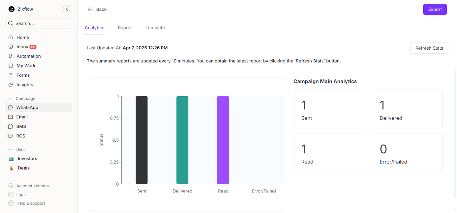 Zixflow’s reporting panel where you can get information about every outbound campaign.